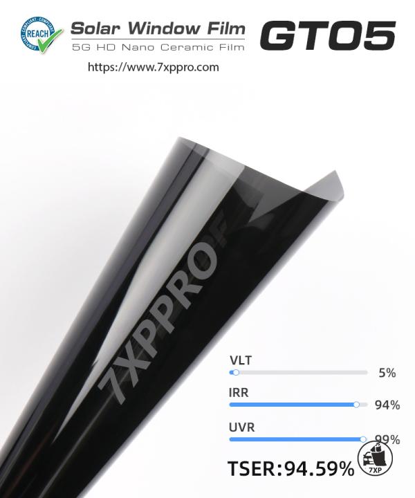  5G HD Nano Ceramic Film – GT05