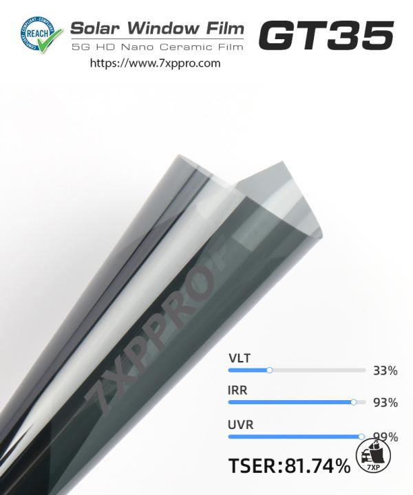  5G HD Nano Ceramic Film – GT35
