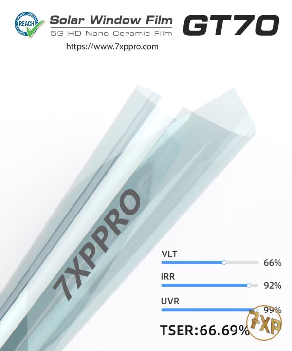  5G HD Nano Ceramic Film – GT70