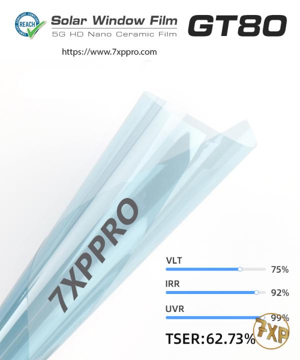  5G HD Nano Ceramic Film – GT80